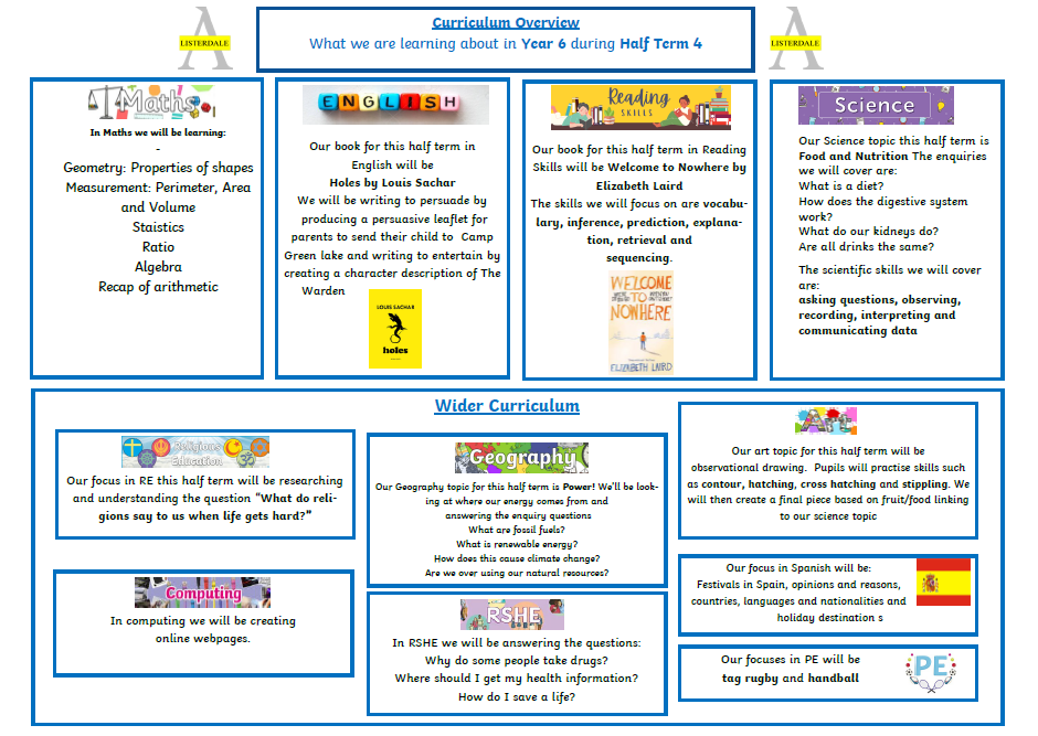 Listerdale Junior Academy - Y6